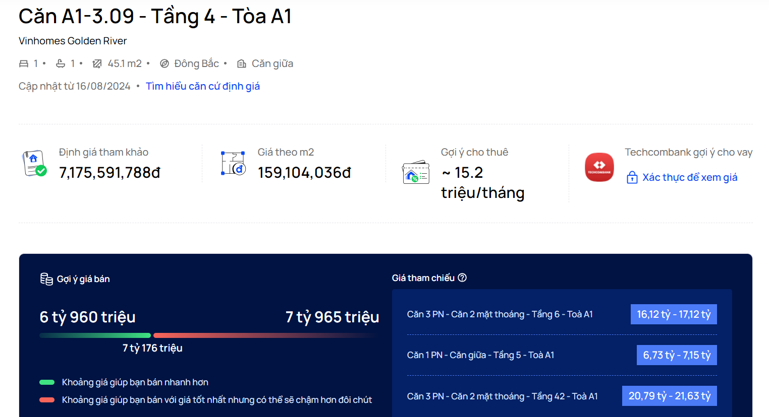 gia-tri-cua-can-ho-1pn-tai-vinhomes-golden-river-la-bao-nhieu-khi-dinh-gia-nha-dat-online